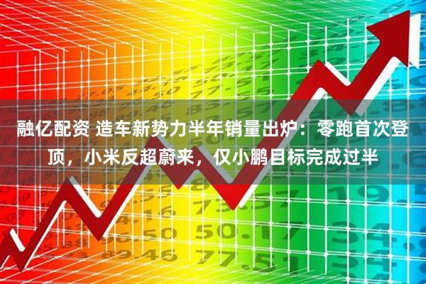 融亿配资 造车新势力半年销量出炉：零跑首次登顶，小米反超蔚来，仅小鹏目标完成过半